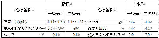 煤氣初冷和煤焦油氨水的分離15.jpg